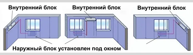 схема расположения блоков кондиционера